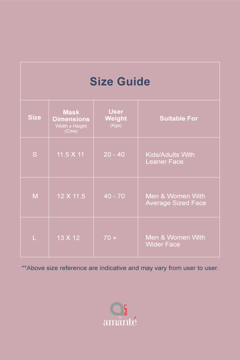 Ultra-light Contoured Fit Mask (Pack of 3) - Blk-A Grey-C Rose - Image 10 of 10