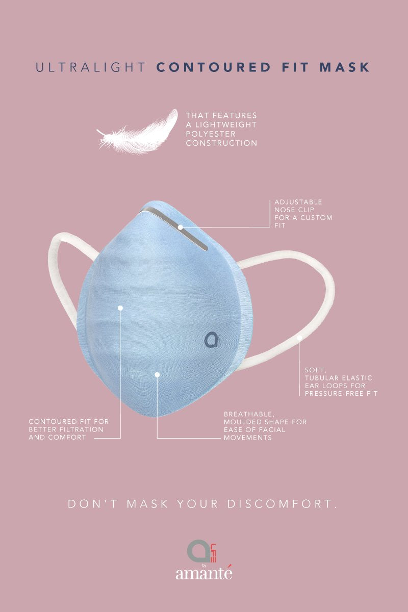 Ultra-light Contoured Fit Mask (Pack of 3) - Black-I Topaz-Thyme